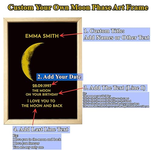 Custom Moon Phase Love Art Frame