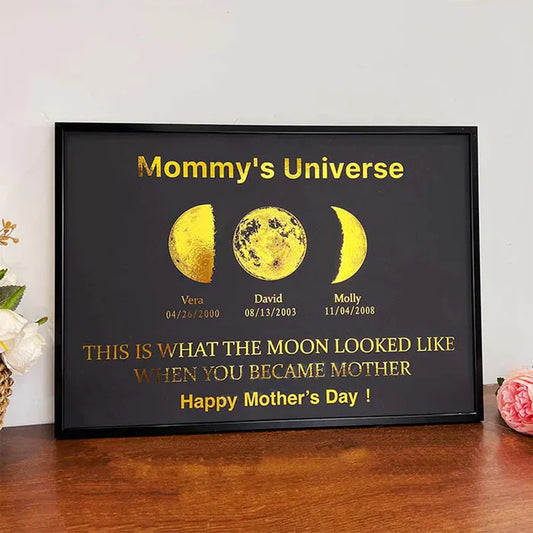 Mother’s Universe: Personalized Moon Phase Art Ornaments