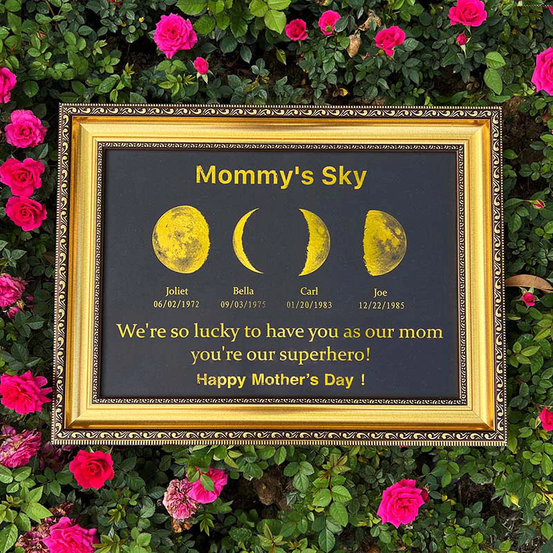 Mother’s Universe: Personalized Moon Phase Art Ornaments